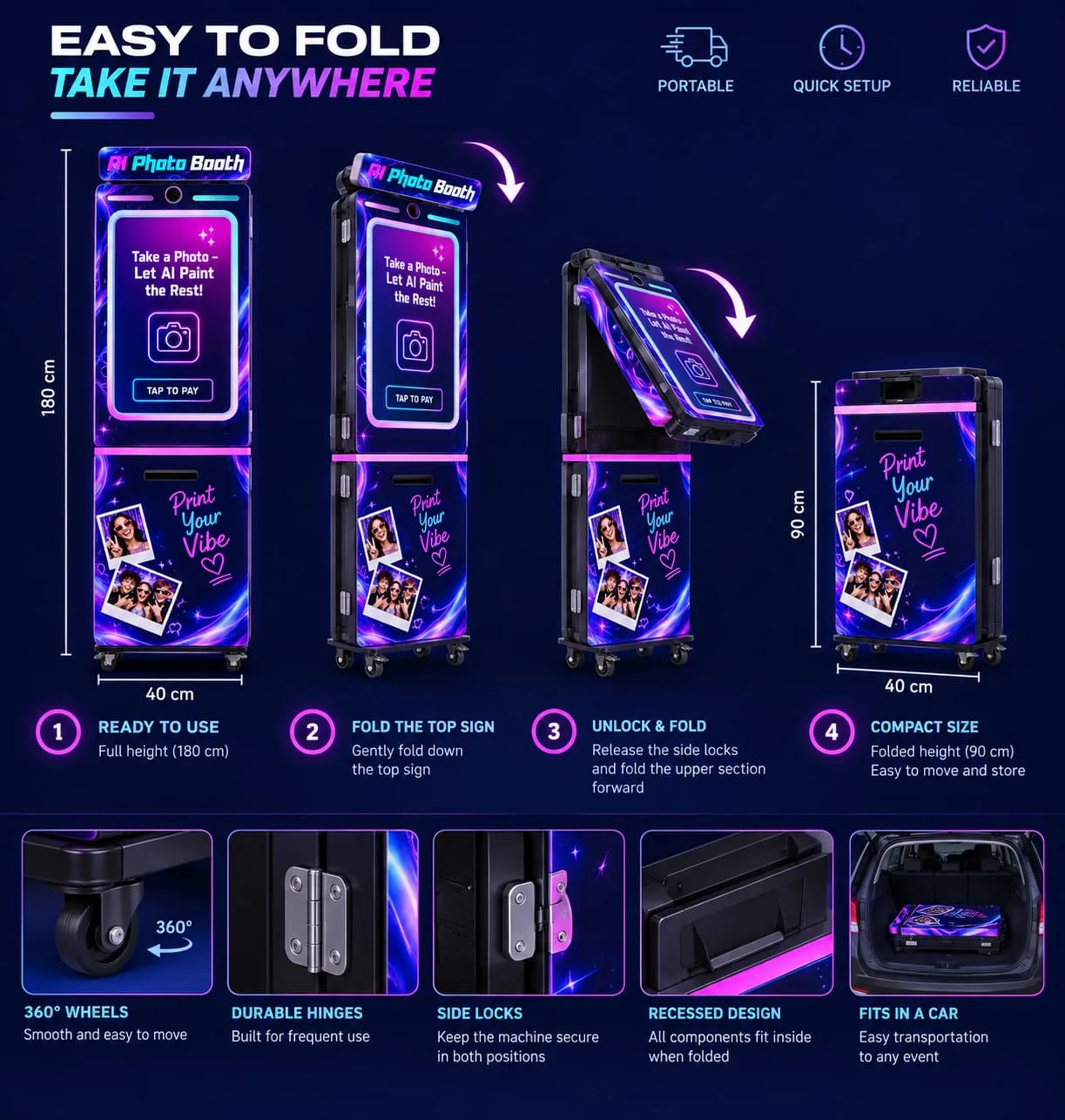 How the portable photo booth folds: full height 180 cm, the top sign folds down, the side locks release and the upper section folds forward to 90 cm; 40 cm wide, 360° wheels, fits in a car